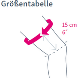 Stabimed Pro Knieorthese von medi